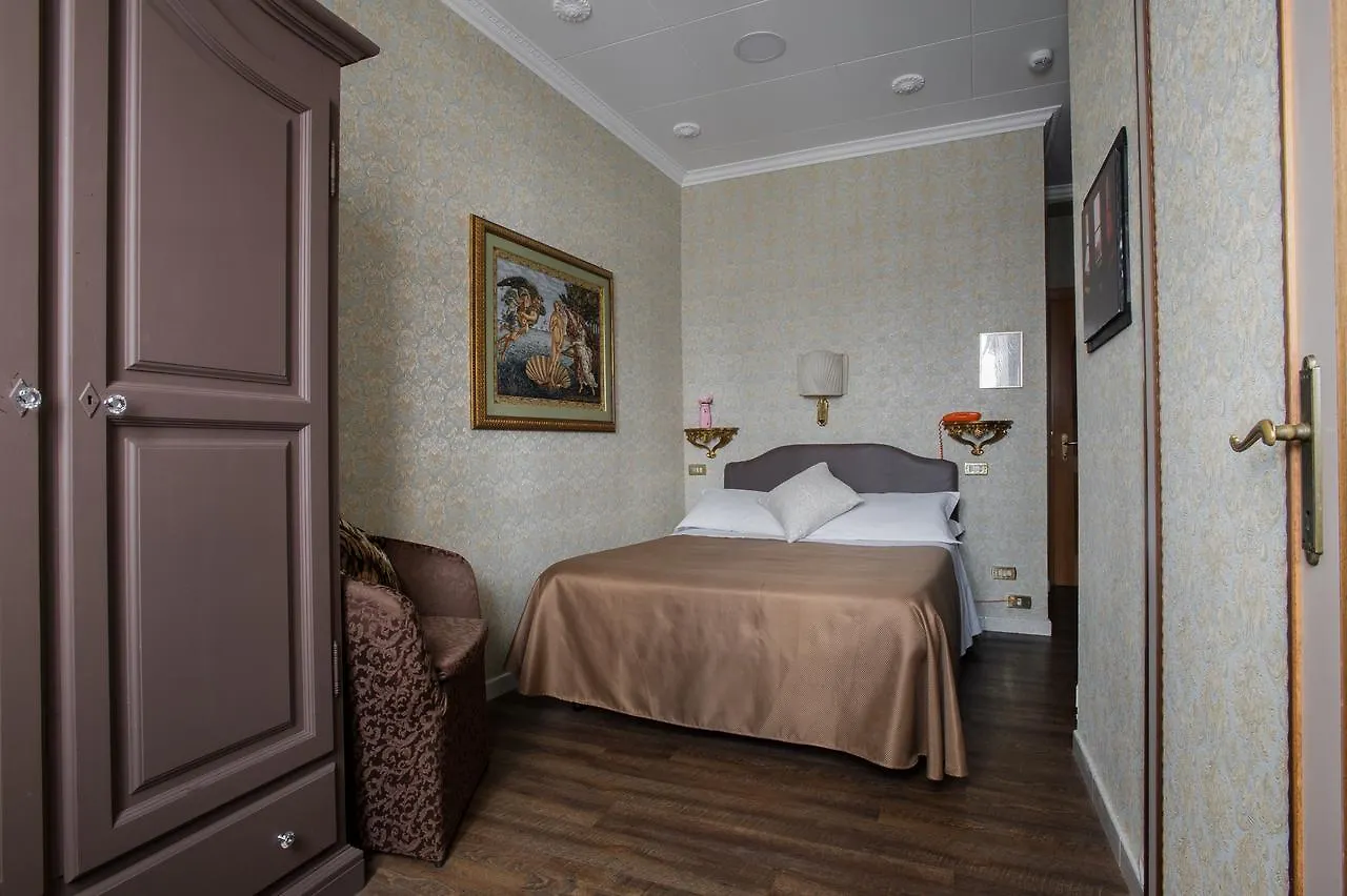 Hotel Residenza In Farnese Róma