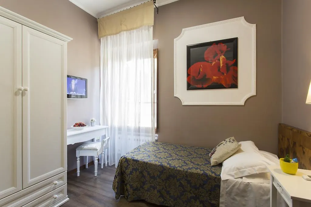 Hotel Residenza In Farnese Rzym 4*,  Włochy